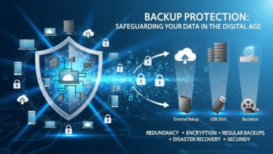 Backup Protection: Safeguarding Your Data in the Digital Age