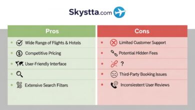 Skystta.com: The Pros and Cons of This Travel Platform