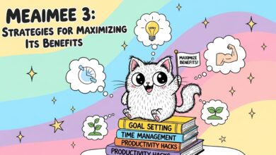 Meaimee 3: Strategies for Maximizing Its Benefits